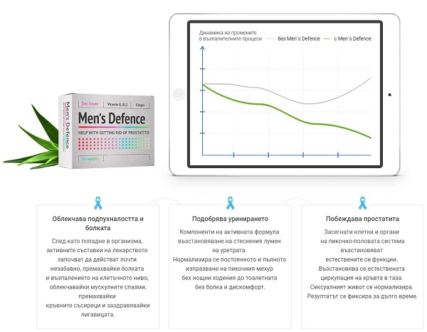 Men`s Defence къде да купите